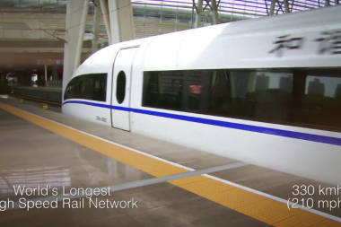 China Rail: Success Story